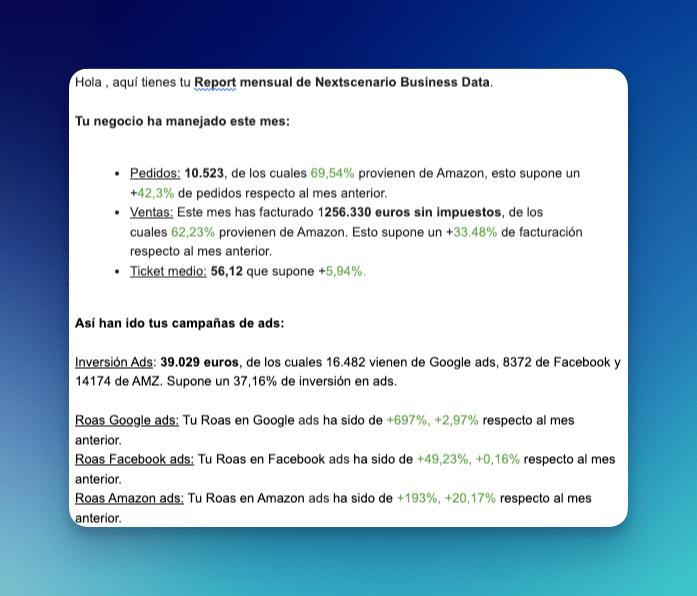 IA business reports short es