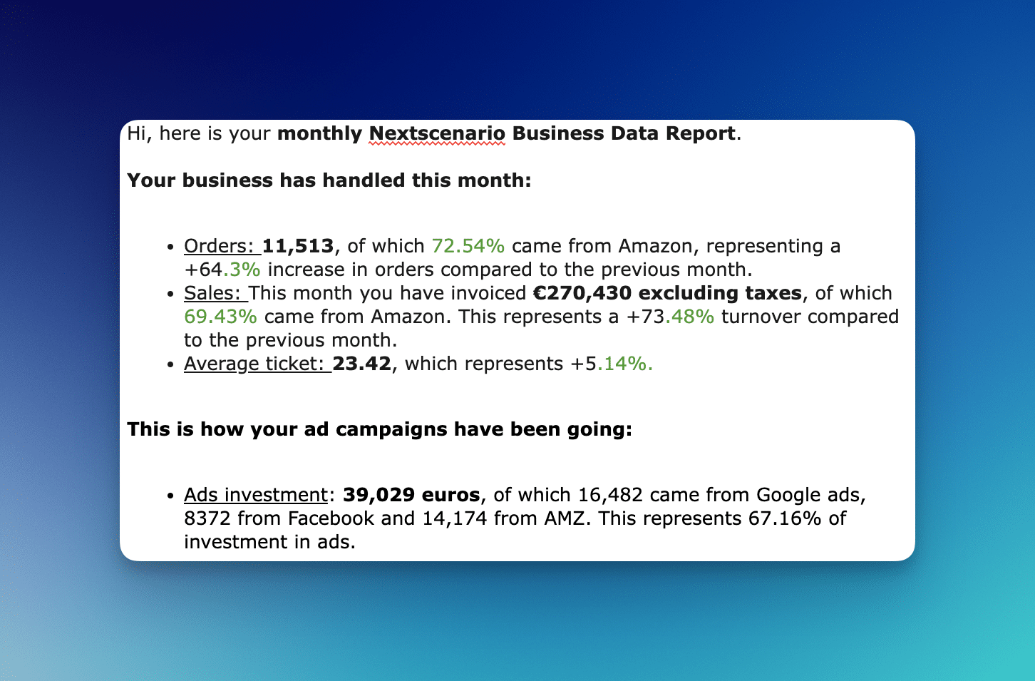 IA business reports short es